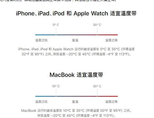 宜丰苹果13维修分享iPhone 13耗电越来越快怎么办 