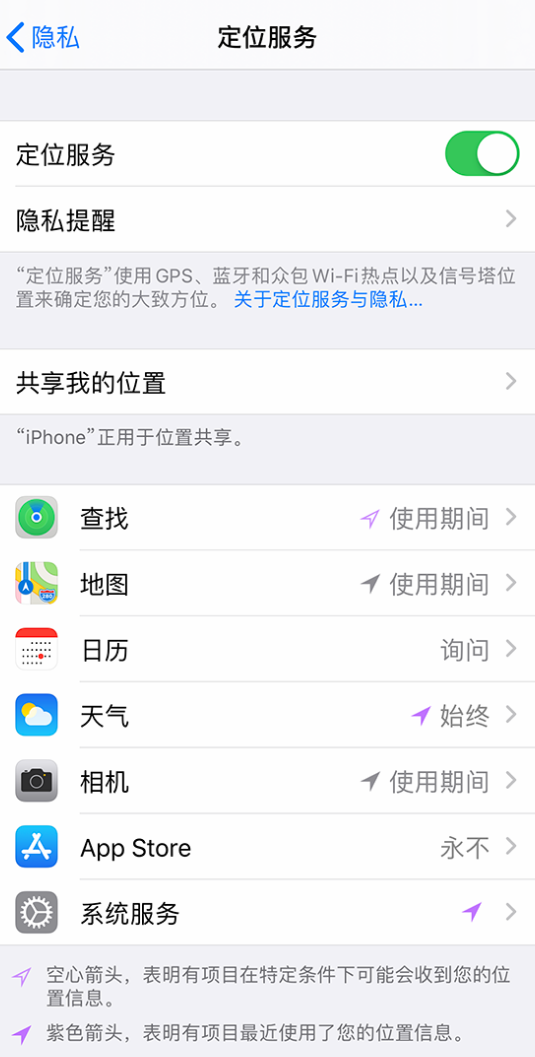 宜丰苹果手机维修分享iPhone 状态栏中时间显示为蓝色图标是什么情况 